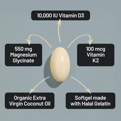 NatureWise softgels pour scene suggests easy daily use.