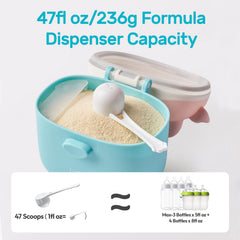 NCVI dispenser showing multiple compartments for organized powder storage