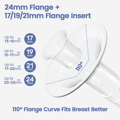 NCVI LED touchscreen shows mode, level, and timer at a glance