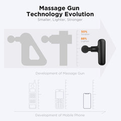 NEPQ SK6 operates quietly for undisturbed massages at home or work.