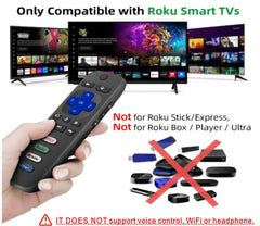 Nettech Roku remote pack back view shows button layout and grip.
