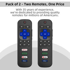 Nettech remote packaging image demonstrates quick setup and use.