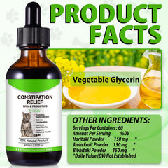 Close-up of Netwik tincture pour demonstrates easy administration at home.