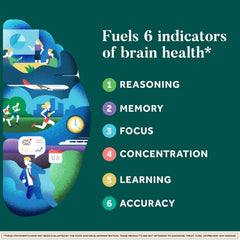 NEURIVA Plus capsules closeup highlights convenient once-daily brain support.