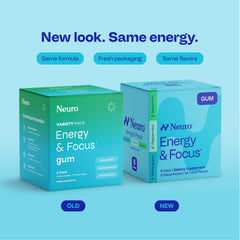 Neuro Energy & Focus Spearmint gum pack ready for meetings and focus