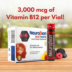 Neurobion B12 Forte packaging variety, clear labeling for easy product comparison.