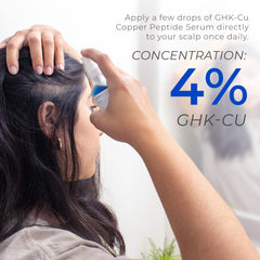 Neurogan GHK-Cu texture-lightweight-essence conveys feather-light feel on hair.