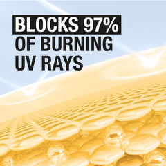 Close-up of Neutrogena Ultra Sheer SPF 60 label and broad-spectrum protection