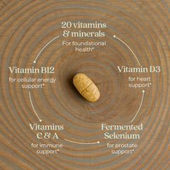 New Chapter Men’s Multivitamin 40+ ingredients fermented for absorption