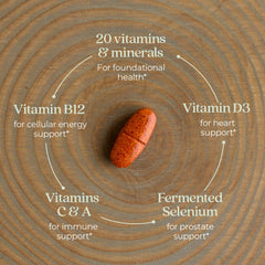 New Chapter Men’s Multivitamin 55+ label highlighting 20 plus nutrients and B vitamins.