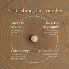 New Chapter zinc-copper balance concept graphic for mineral balance