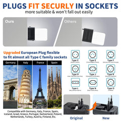 NEWVANGA travel adapter all-in-one outlet charges multiple devices at once.