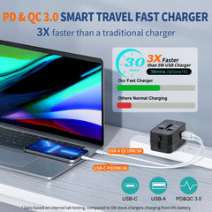 NEWVANGA travel adapter world plug selector shows international compatibility.