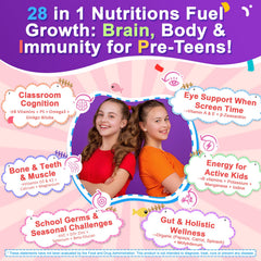 Nextdia gummiejel technology encapsulation for potency and stability