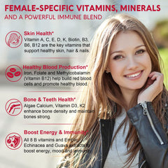 Nextdia methylated multivitamin ingredients list reveals 22 vitamins and minerals.