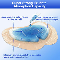Niceful absorption-core emphasizes high absorbency for managing wound fluid.