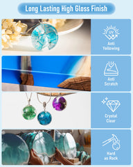 Nicpro resin for canvas painting, tiles, and wood projects.