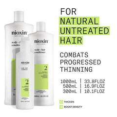 Nioxin System 2 conditioner dispense pump demonstrates easy application.