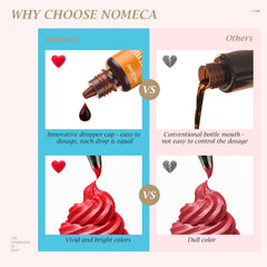 Nomeca fondant icing color set for smooth cake coverage.