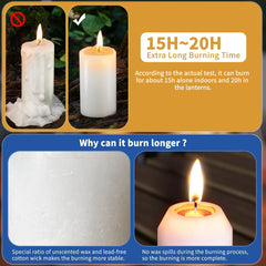 NOMFIX long-burn 18 hours inside lantern, ideal for camping and outages.