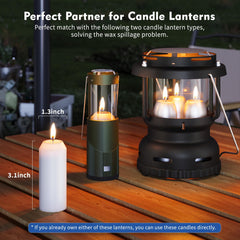 NOMFIX unscented white pillar candle, 3-inch, clean and neutral burn.