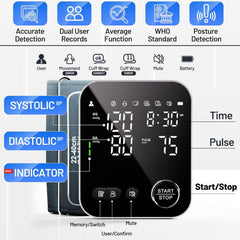 NOUYAN device showing dual-user memory for quick review of recent readings.
