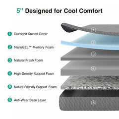 Novilla twin kids mattress breathable cover promotes airflow