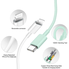 Novobit 6ft USB-C charging cable flexible for home or travel
