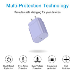 Novobit compact travel charger easily fits in a bag for on-the-go charging.