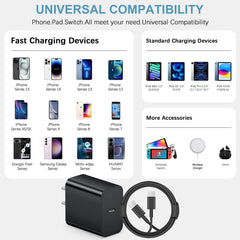 Novobit multi-protection wall charger with safeguards for safe charging
