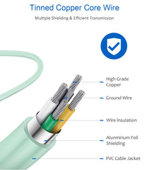 Novobit USB-C cable six and a half feet for flexible home or travel charging.
