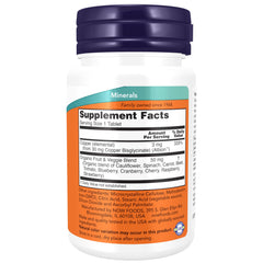 Close-up of NOW Foods copper glycinate tablets for easy daily intake