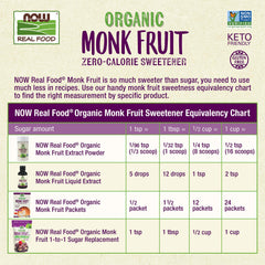 NOW Foods non-GMO certified monk fruit extract powder is vegan and gluten-free