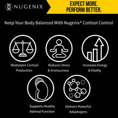 Nugenix Cortisol Control pills-closeup displays capsules for daily adrenal support.