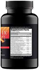 Nugenix Thermo-X RoseFit ingredient detail signaling metabolism support.