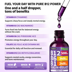 NUSAVA B12 drops under-tongue use, designed for fast absorption.