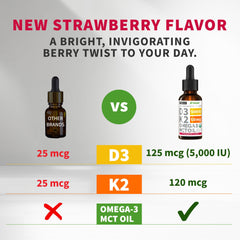 NUSAVA D3K2 drops bottle pour, showcasing easy daily dosing for fast absorption