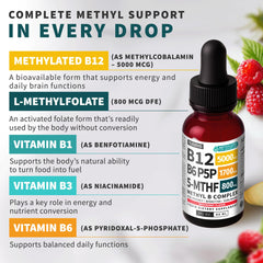 NUSAVA Raspberry-flavored liquid B complex offers pleasant, sugar-free routine.