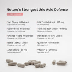 NutraChamps Uricleanse ingredient-blend-label detailing tart cherry and milk thistle.