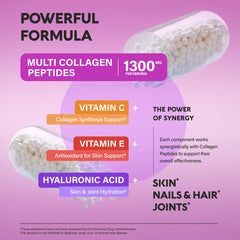 NUTRAHARMONY hyaluronic acid visual emphasizing skin hydration and suppleness