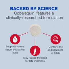 Cobalequin B12 tablets in packaging with label, veterinarian-trusted brand.