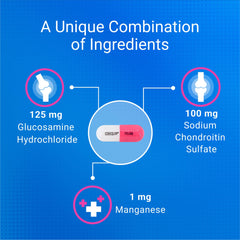 Nutramax Cosequin cat label and ingredients highlight glucosamine, chondroitin, and omega-3s.