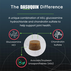 Nutramax Dasuquin ingredient blend supports joint health with ASU and glucosamine.