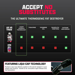 Nutrex Lipo-6 Black Ultra Concentrate high-potency formula aids appetite control and weight management.