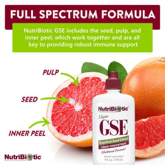 NutriBiotic GSE visual of grapefruit pulp, seeds, and rind for full-spectrum extract