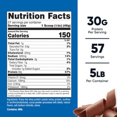 Nutricost Grass-Fed Whey Isolate Chocolate scoop for easy shakes
