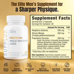 Nutrimend IQ Premium Weight Loss packaging emphasizing GMP quality and clean-label formulation.