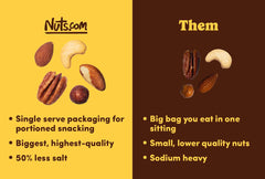 Nuts.com Gluten-free and Kosher certified mix without peanuts.