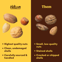 Nuts.com mixed nuts in shell close-up, raw and fresh, ideal for easy trail mix prep.