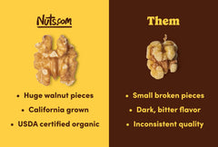 Walnuts in a bowl ready to top salads or cereals.
